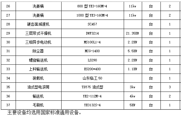 �����豸չʾ3